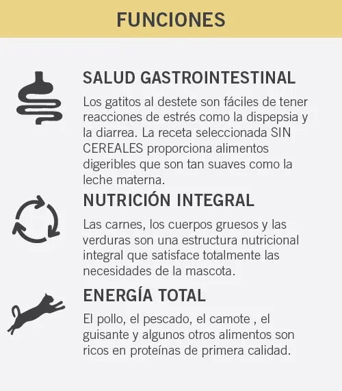 Alimento Completo Sin Cereales para Gatitos (con cubitos de carne real visibles)