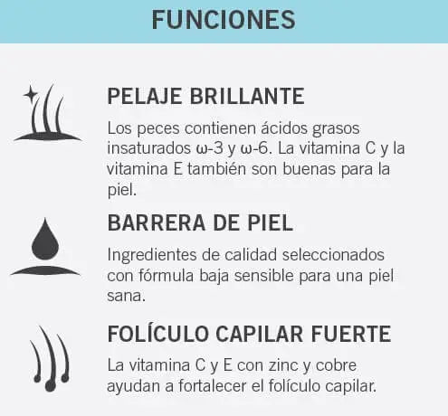 Comida completa sin cereales para gatos de todas las edades (mezcla de cubitos de carne real visible)