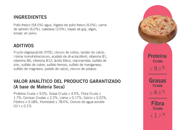 Ingredientes de Pate Delight Salmón Alimento Húmedo Completo para Perros para Todas Las Edades | 24 unidades (90g c/u)